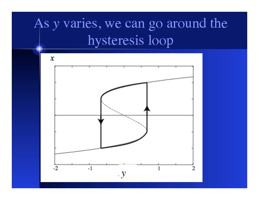 Switches, Oscillators (and the Cell Cycle)