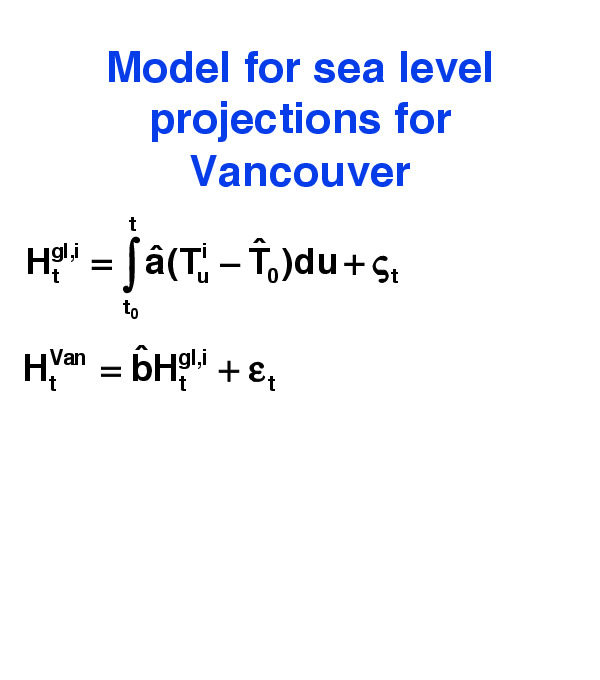 Projecting the Uncertainty of Sea Level Rise Using Climate Models and ...