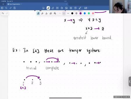 Model categories in a grid