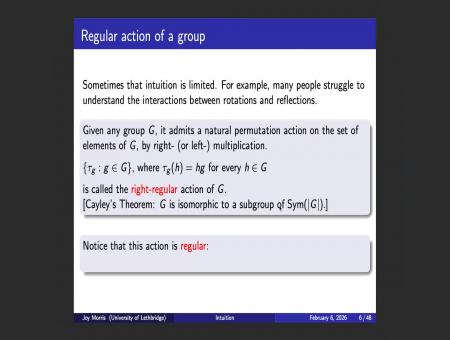 Intuition in Abstract Algebra: How can we visualize groups?