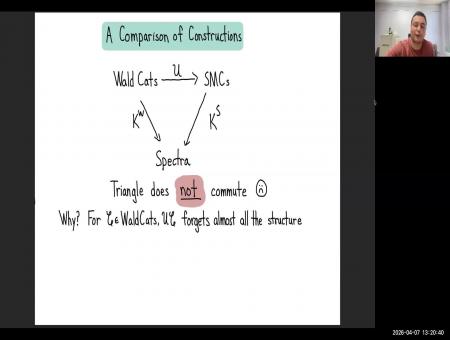 A comparison of Segal and Waldhausen K-theory