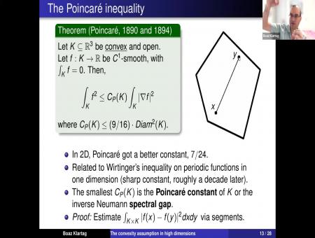 The effectiveness of the convexity assumption in high dimensions